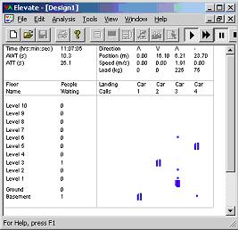 Figura 4 – Exemplo de software para se determinar velocidades e acelerações de um elevador

