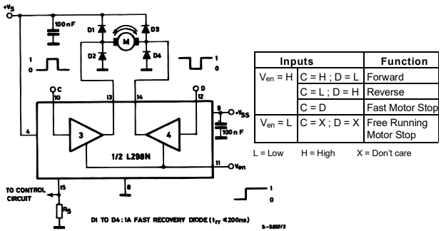 Figura 4 – Circuito de aplicação em controle bidirecional de motor
