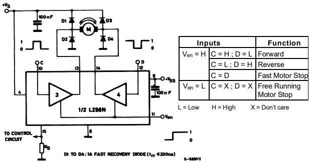 Figura 4 – Circuito de aplicação em controle bidirecional de motor
Figura 4 – Circuito de aplicação em controle bidirecional de motor