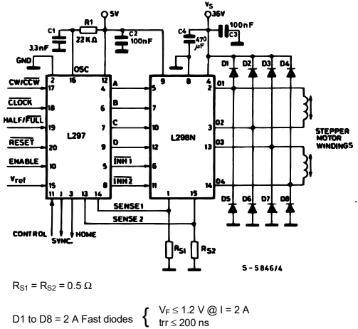 Figura 6 – Controle de motor de passo
Figura 6 – Controle de motor de passo