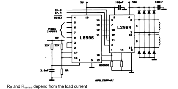Figura 8 – Controle de motor de passo de duas fases
Figura 8 – Controle de motor de passo de duas fases