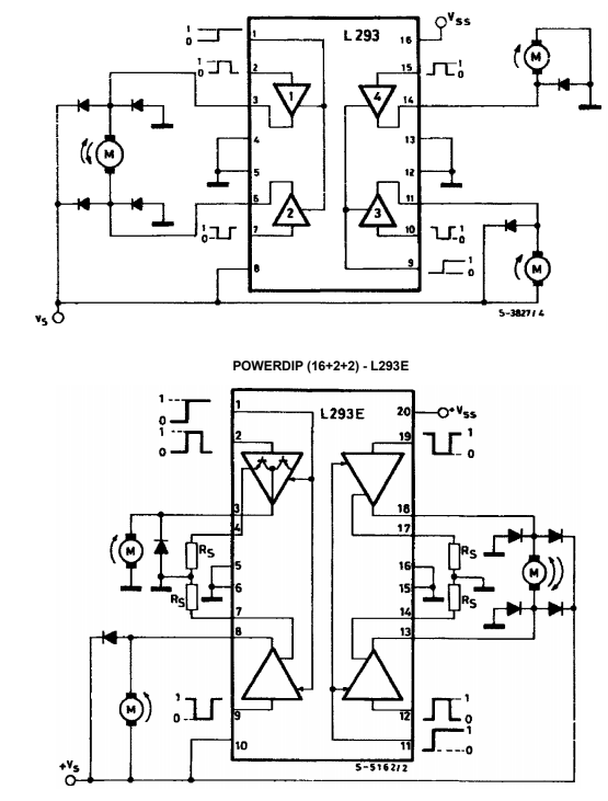 Figura 3 – Diagrama funcional
Figura 3 – Diagrama funcional