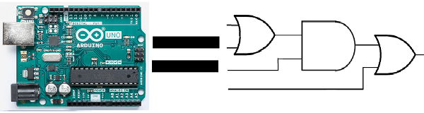  Figura 3. Arduino Uno e lógica
