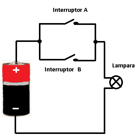  Figura 4. Circuito elétrico para a lógica OR
