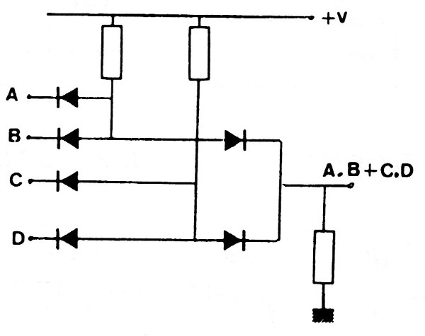 Figura 3 – Função E-OU com diodos
