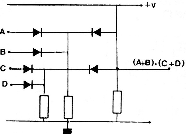 Figura 4 – Função OU-E com diodos
