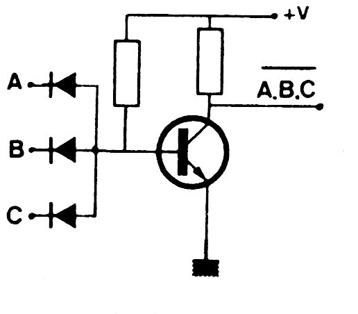 Figura 5 – Porta Não-E com diodos
