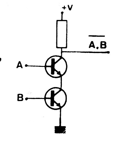Figura 6 – Porta NAND com dois transistores
