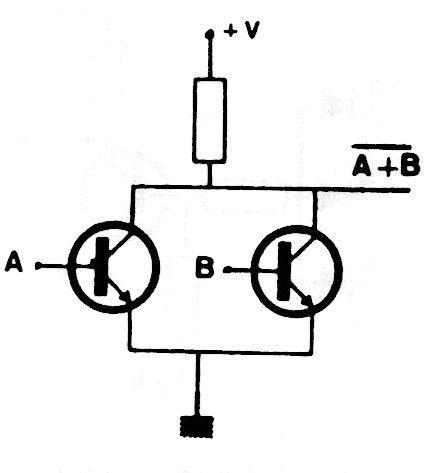 Figura 8 – Função Não-Ou
