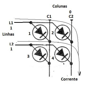 Figura 3.
Figura 3.