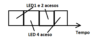 Figura 4
Figura 4