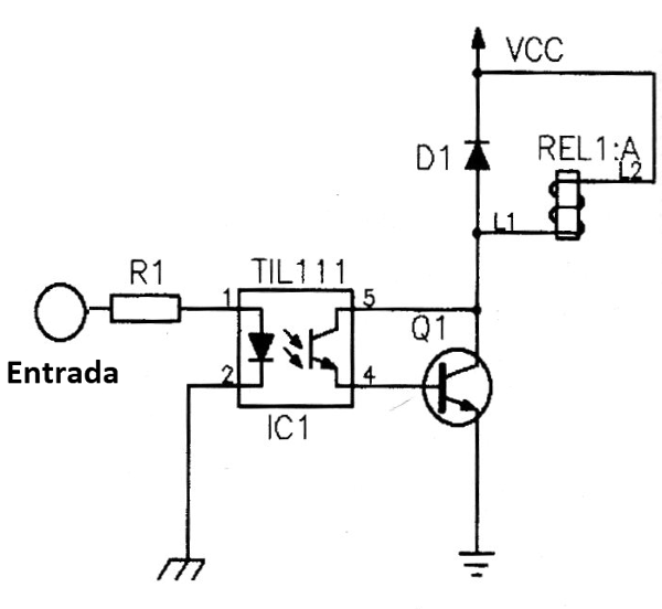 Figura 11 – Usando acopladores
Figura 11 – Usando acopladores