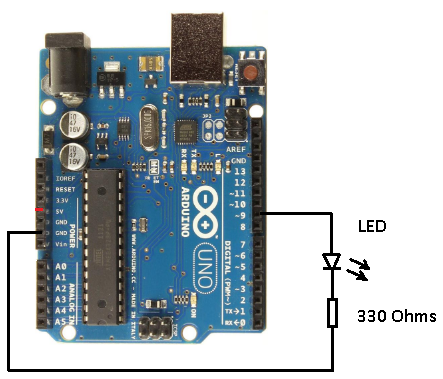 Figura 8 - Circuito eletrônico para testar o código de exemplo Dimmer
Figura 8 - Circuito eletrônico para testar o código de exemplo Dimmer