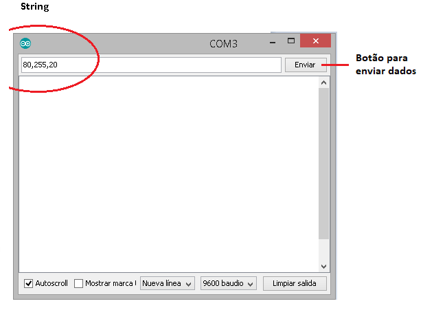 Figura 13 - Enviando uma string para testar o código de exemplo ReadASCIIString
Figura 13 - Enviando uma string para testar o código de exemplo ReadASCIIString