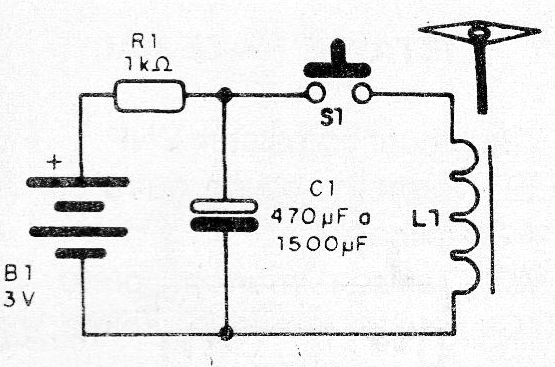 Figura 1 – Circuito para o movimento misterioso
