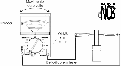 Figura 4
Figura 4