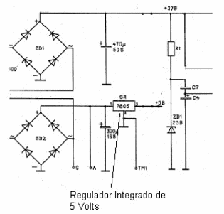 Figura 7
Figura 7