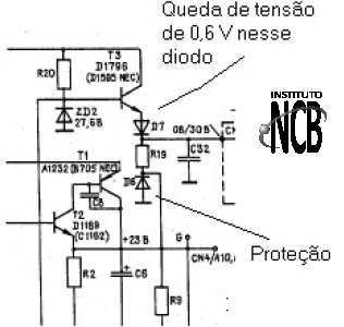 Figura 10
Figura 10