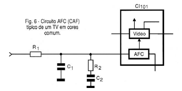 O circuito AFC (CAF) típico de um TV em cores comuns.
O circuito AFC (CAF) típico de um TV em cores comuns.