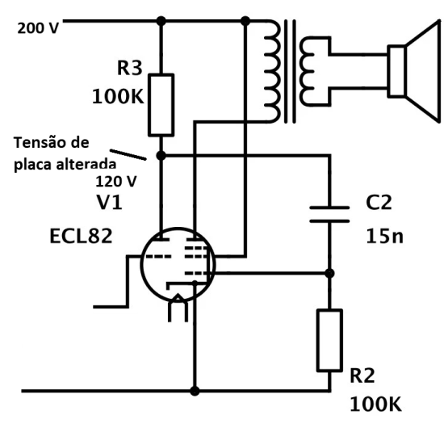 Figura 5 – tensão de placa alterada
