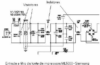 Figura 3
Figura 3