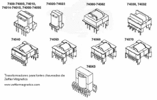 Figura 4
Figura 4