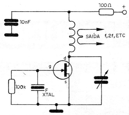 Figura 15 – Oscilador / Multiplicador de frequência.
