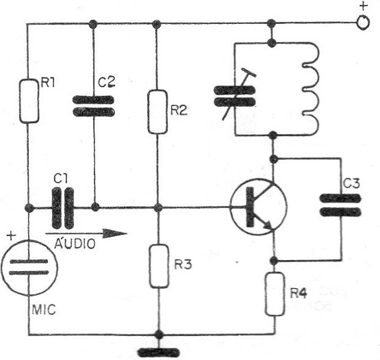 Figura 33 – Técnicas simples de se modular pequenos transmissores.
