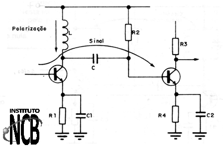 Figura 7
