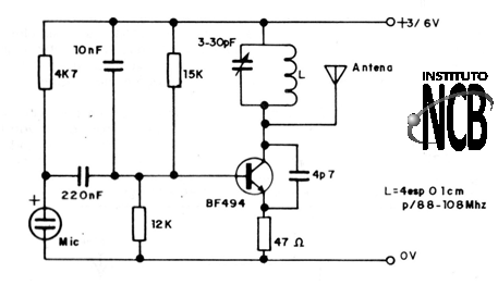 Figura 24
