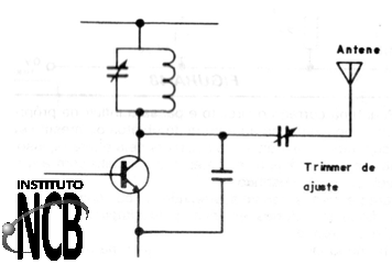 Figura 26
