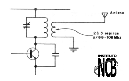 Figura 27
