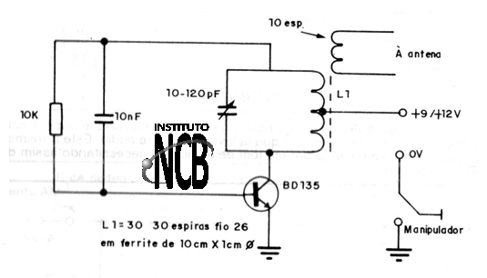 Figura 2
Figura 2