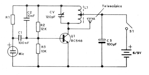 Figura 12
Figura 12