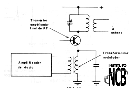 Figura 13
Figura 13