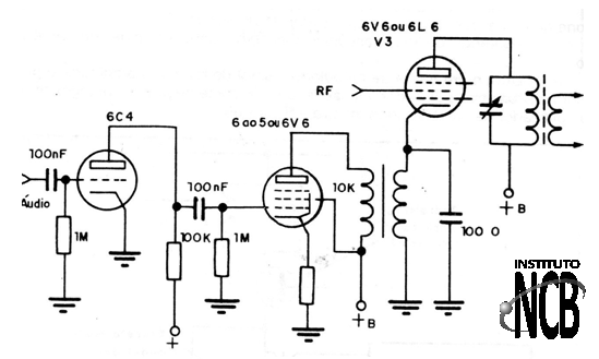 Figura 14
