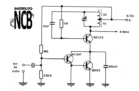 Figura 15
