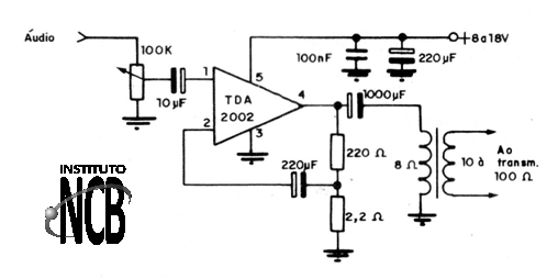 Figura 17
