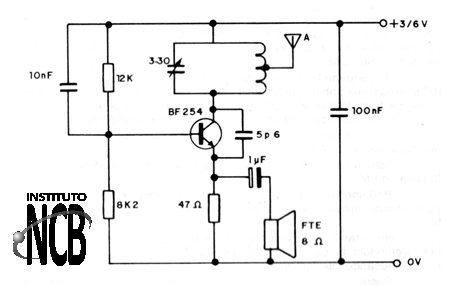 Figura 21
Figura 21
