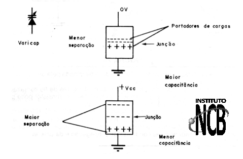 Figura 22
Figura 22