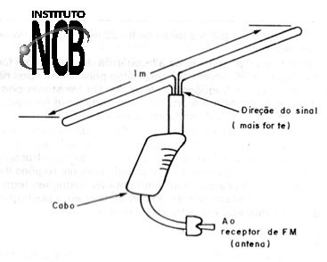 Figura 26
Figura 26