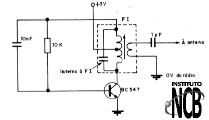 Figura 30
Figura 30