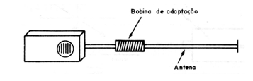 Figura 5
Figura 5
