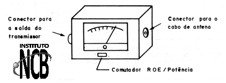 Figura 8
