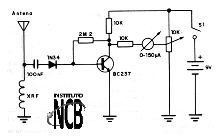 Figura 12
Figura 12