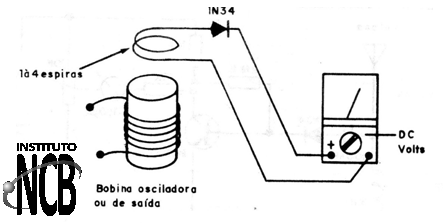 Figura 14
Figura 14