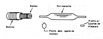 Figura 15
Figura 15