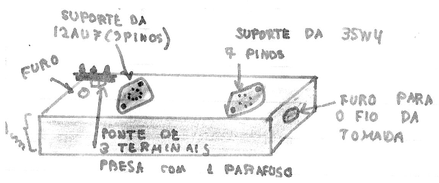 Figura 2 – Chassi visto por cima
