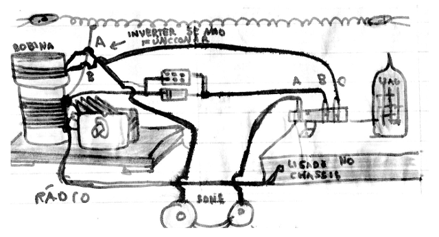 Figura 3 – O aspecto da montagem.
Figura 3 – O aspecto da montagem.