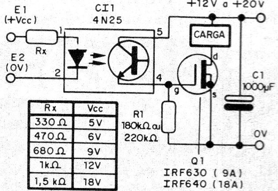 Figura 1 – Diagrama da interface
Figura 1 – Diagrama da interface